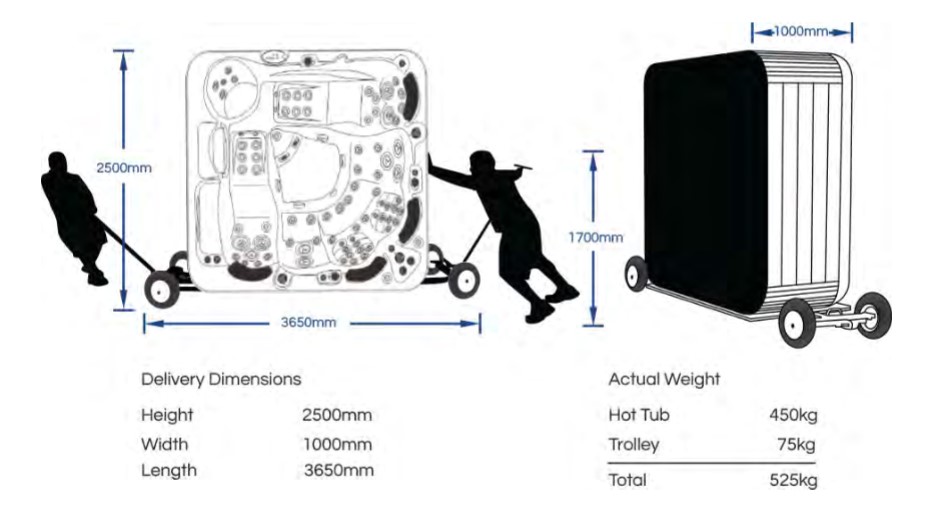 hot tub delivery cart measurements